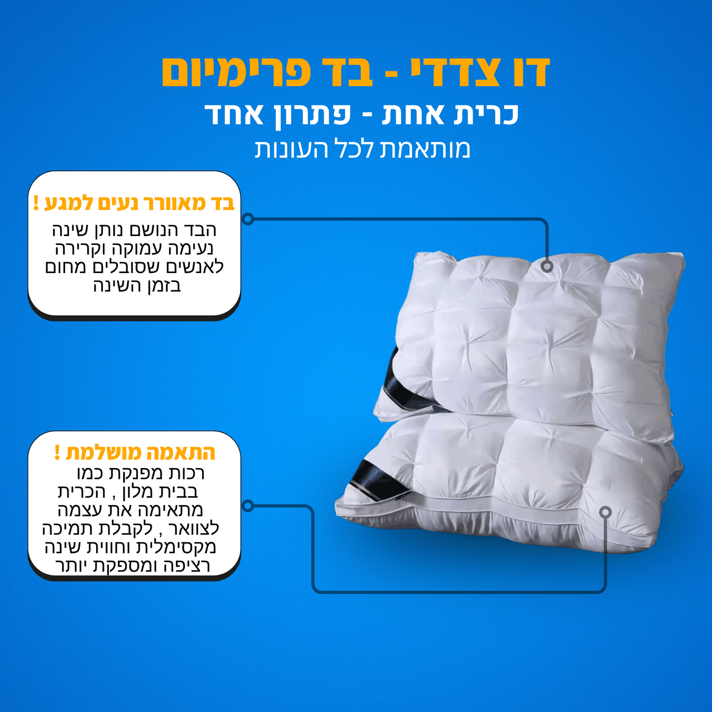 ™softly - הפתרון המושלם לשינה רציפה מבית  Nuvella